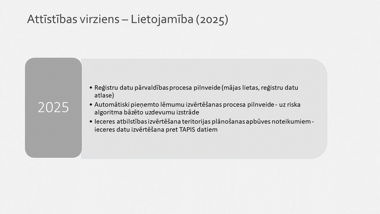 BIS attīstības virziena %22Lietojamība%22 2025.gada aktivitāšu uzskaitījums